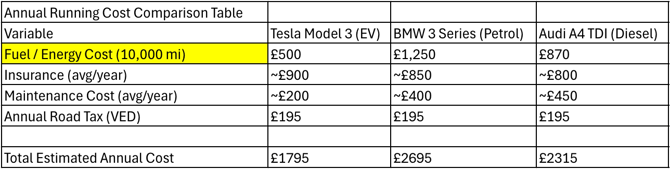 comparison-table
